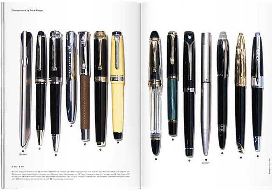 Gift Shop Caffeine Lab | Magazine B - Issue 04 Lamy